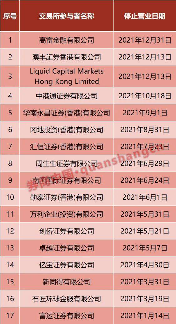 二四六香港天天开彩大全,数据驱动方案实施_进阶版35.168