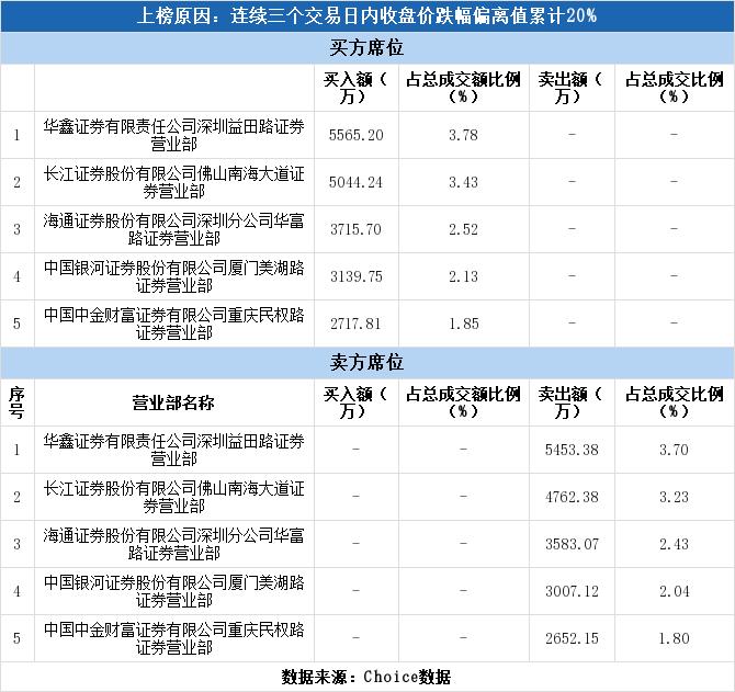 西水股份最新目标价深度解析