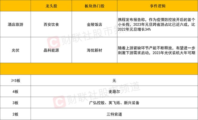 2024新澳门天天开奖结果,标准化实施评估_储蓄版80.344