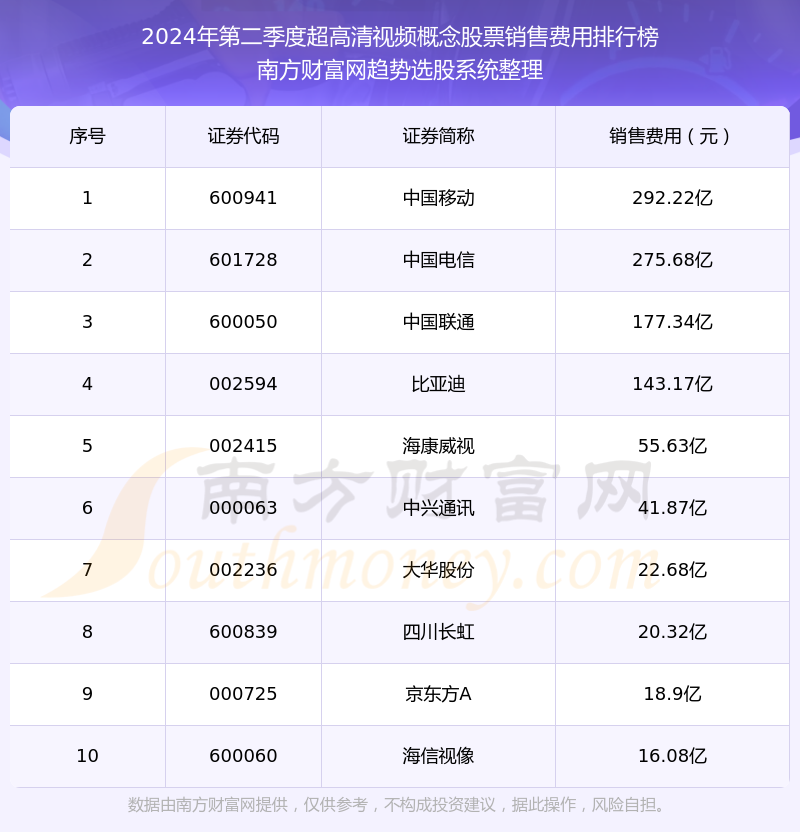 新澳天天开奖资料大全最新54期图片视频,决策资料解释定义_P版20.195