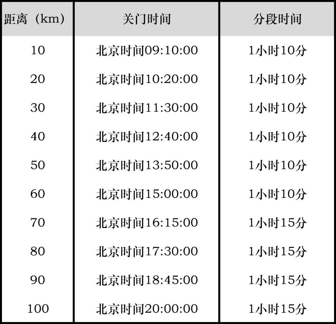 最新郊100时间表全面解析