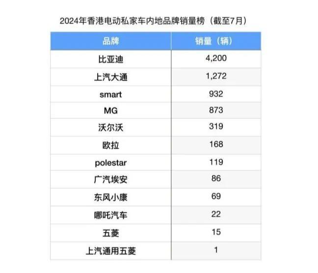 2024年香港资料免费大全,数据导向解析计划_Ultra22.590