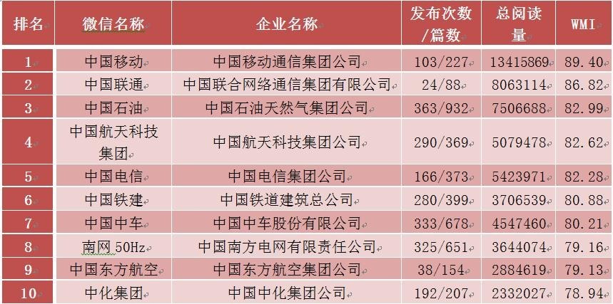 2024历史开奖记录澳门,实地执行考察方案_微型版88.867