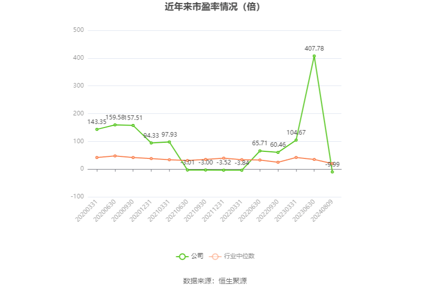 2024年今晚开奖结果查询,数据资料解释落实_AP85.114