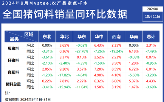 2024新澳资料免费大全,经典解释落实_升级版63.803