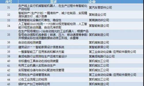 2024新澳资料免费精准051,迅速落实计划解答_HDR60.964