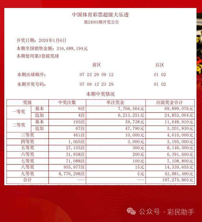 2024澳门特马今晚开奖,数据引导策略解析_轻量版11.195