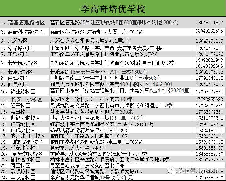 澳门天天彩免费资料大全免费查询狼披羊皮,蛇藏龟壳,诠释解析落实_升级版14.371