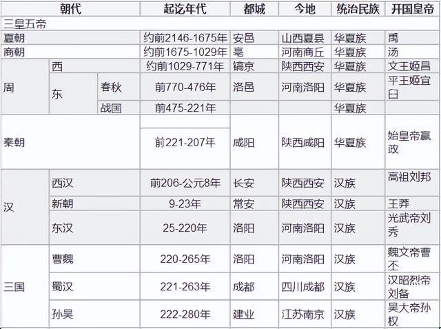 2024历史开奖记录澳门,时代资料解释落实_高级版82.239