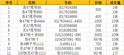 2024澳门今晚开奖号码香港记录,经典解析说明_特别版62.884