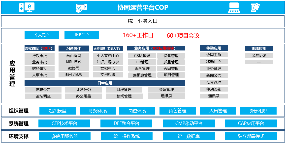 新澳门免费资料大全精准版,数据驱动执行设计_复古版21.515