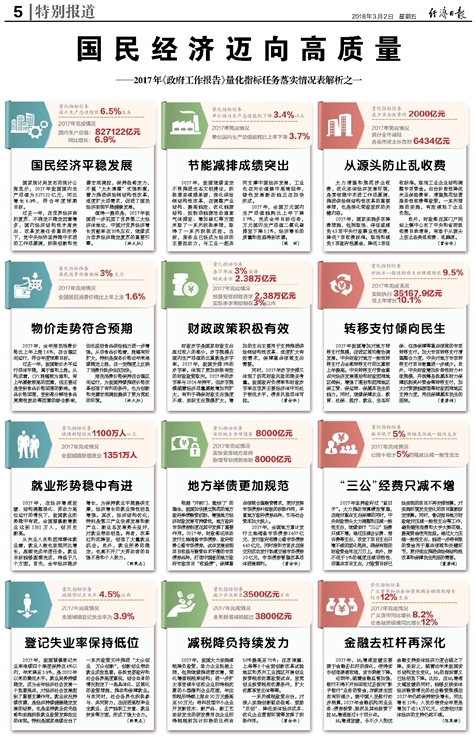 2024最新奥马免费资料生肖卡,全面解答解释落实_精简版50.348