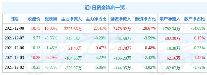 江西国泰民爆最新消息全面解读