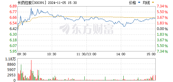 康跃科技重组最新消息深度解读与分析