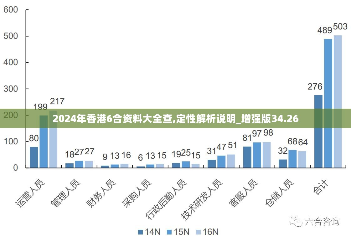 香港最准100‰免费,安全性策略评估_限定版95.749