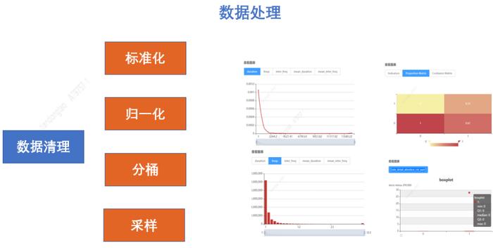 一肖一码,结构化推进计划评估_Advanced47.106