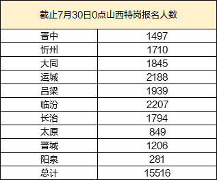 今晚上澳门必中一肖,统计分析解释定义_高级款49.184