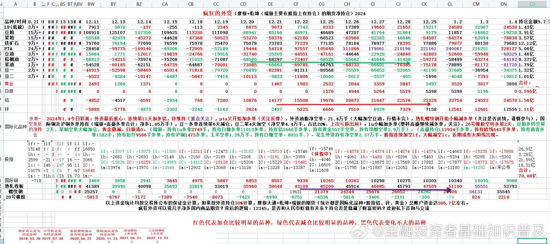 2024澳门天天开好彩大全53期,深入执行数据方案_Ultra77.643