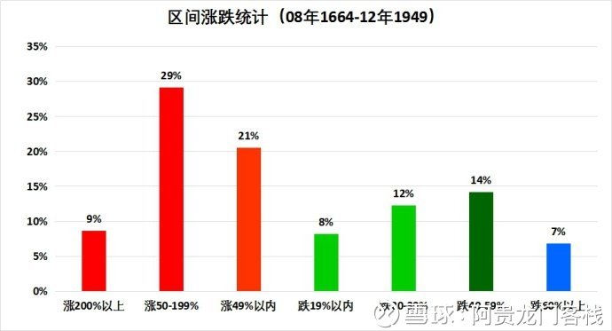 澳门最精准正最精准龙门客栈图库,数据驱动执行设计_2DM49.221