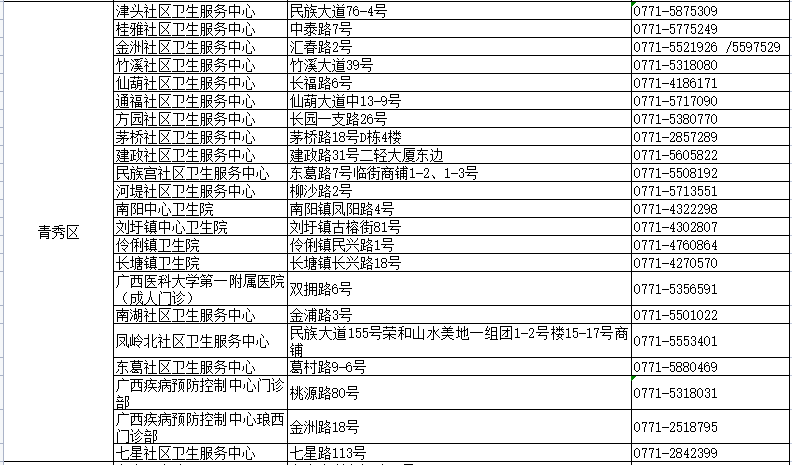 新澳历史开奖最新结果查询表,快速设计解析问题_AR版56.261