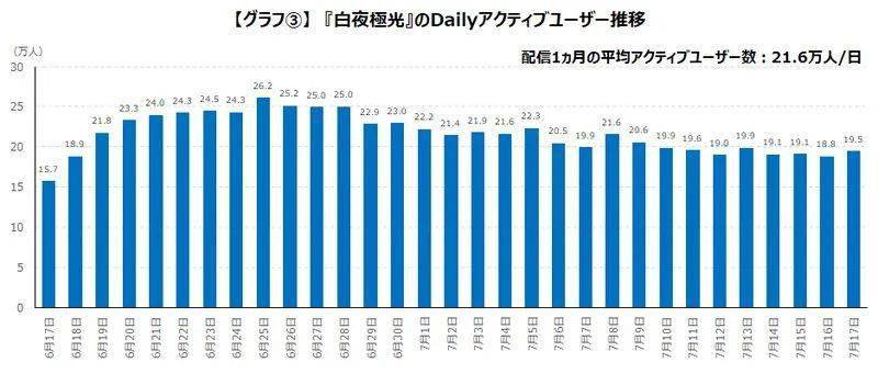 新澳精准资料期期精准24期使用方法,实地数据分析计划_手游版60.627