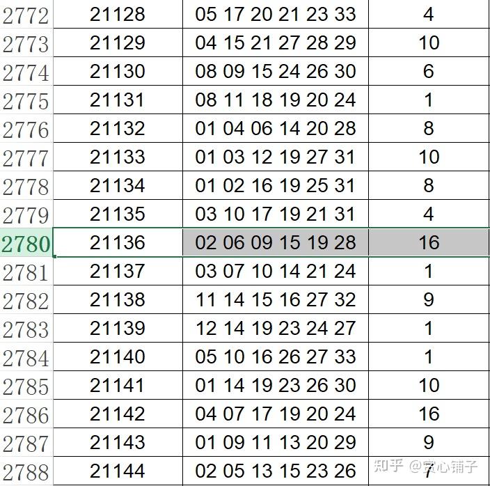 澳门彩开奖结果2024开奖记录,灵活性方案实施评估_特别版14.223