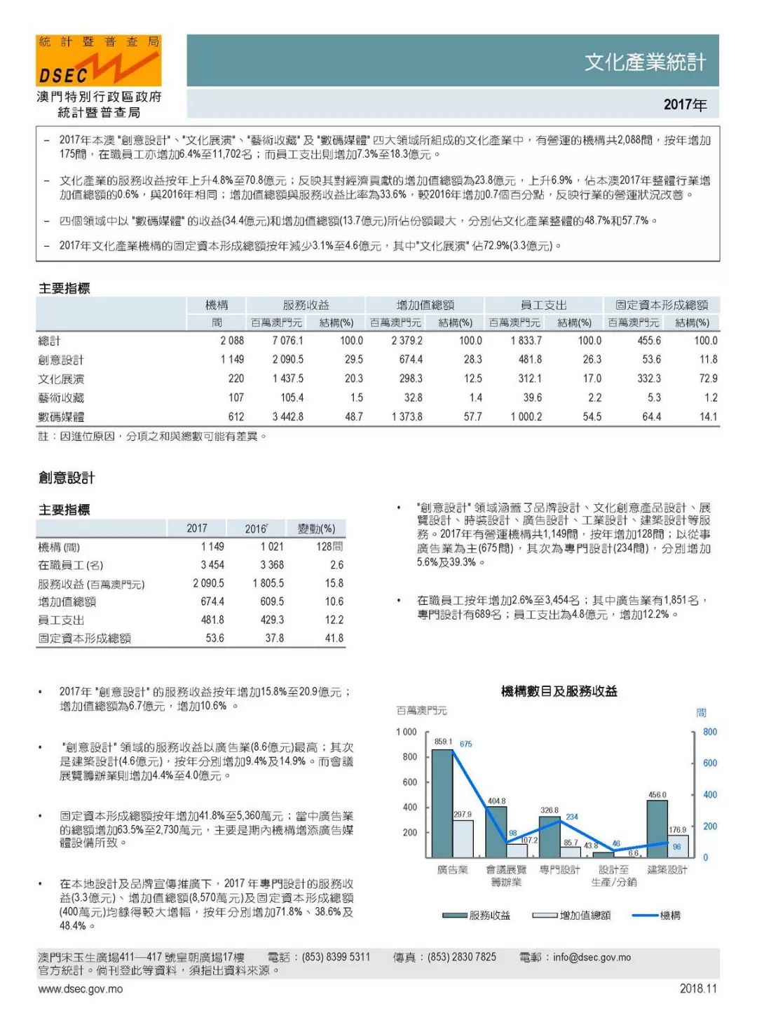 澳门免费权威资料最准的资料,适用性计划实施_尊贵版93.166