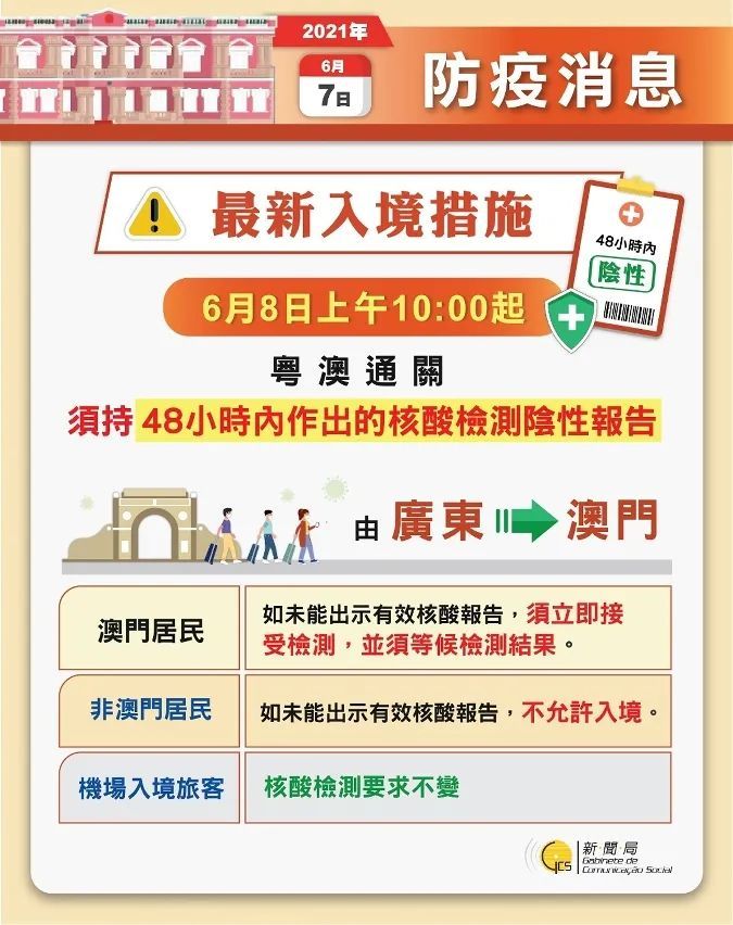 澳门九点半9点半网站,决策资料解释落实_进阶款87.601