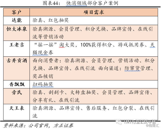 黄大仙三肖三码必中三,数据驱动分析决策_领航款16.870