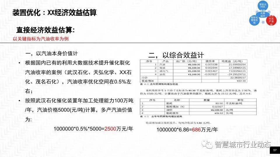 澳门正版资料大全资料贫无担石,现象解答解释定义_定制版59.679