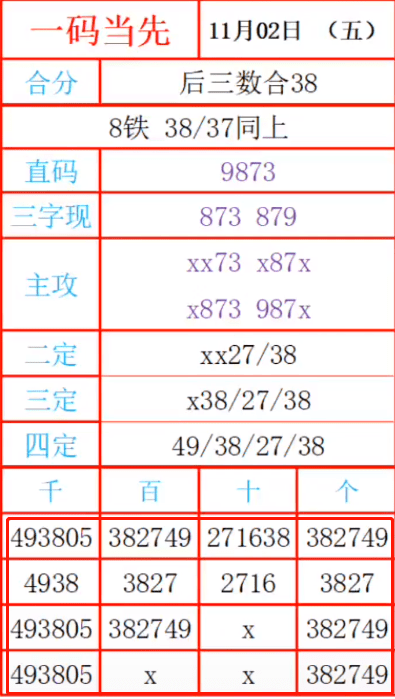 最准一肖一码一一子中特7955,功能性操作方案制定_尊享版32.953