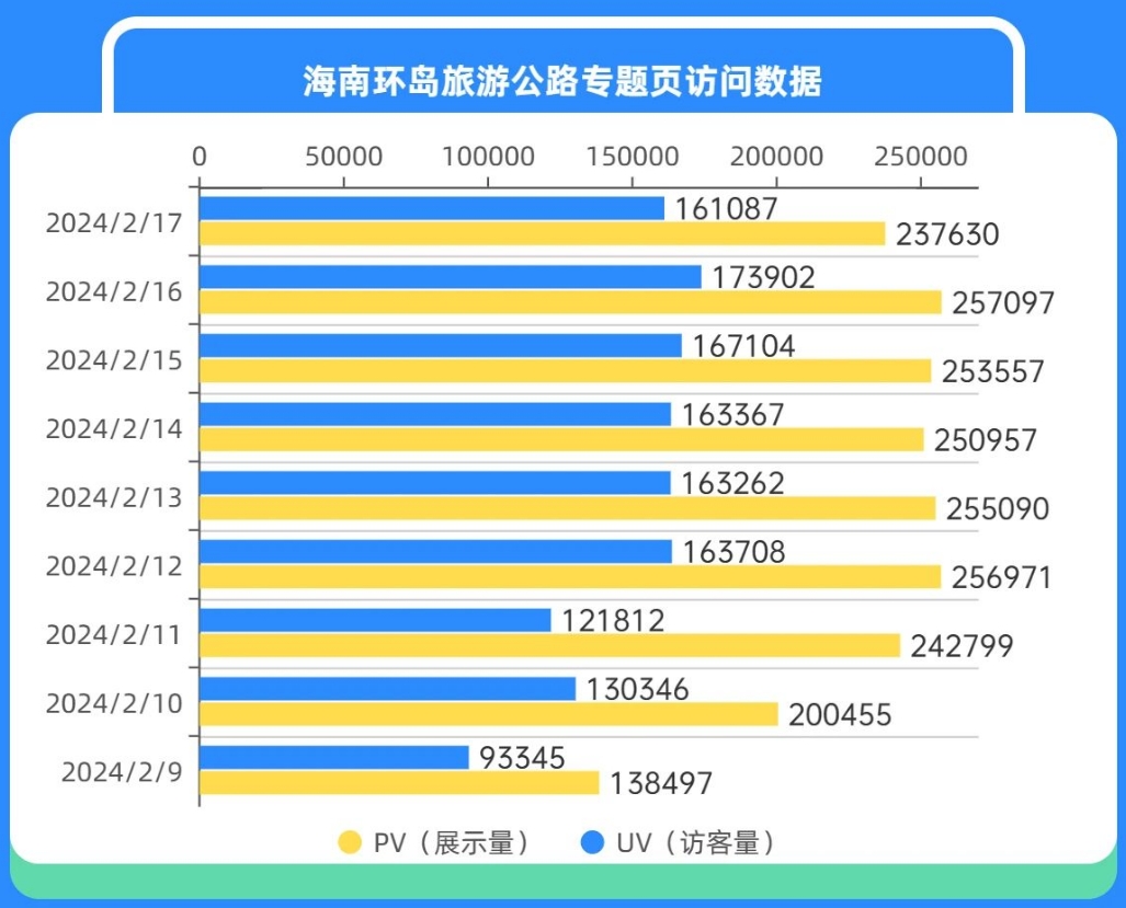 新澳门彩4949最新开奖记录,深度数据解析应用_HDR85.668