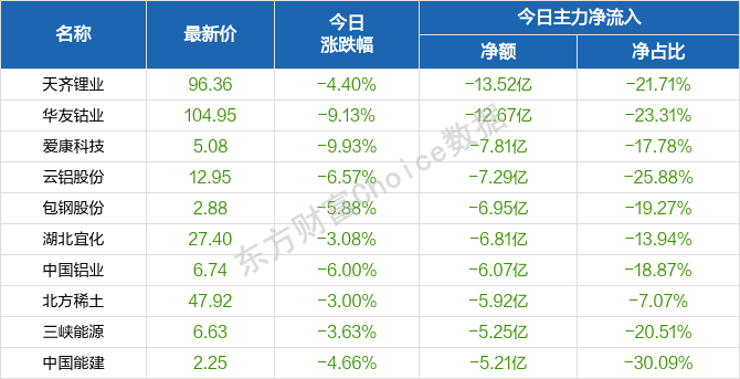 澳门天天彩,资料大全,定性解答解释定义_户外版75.734