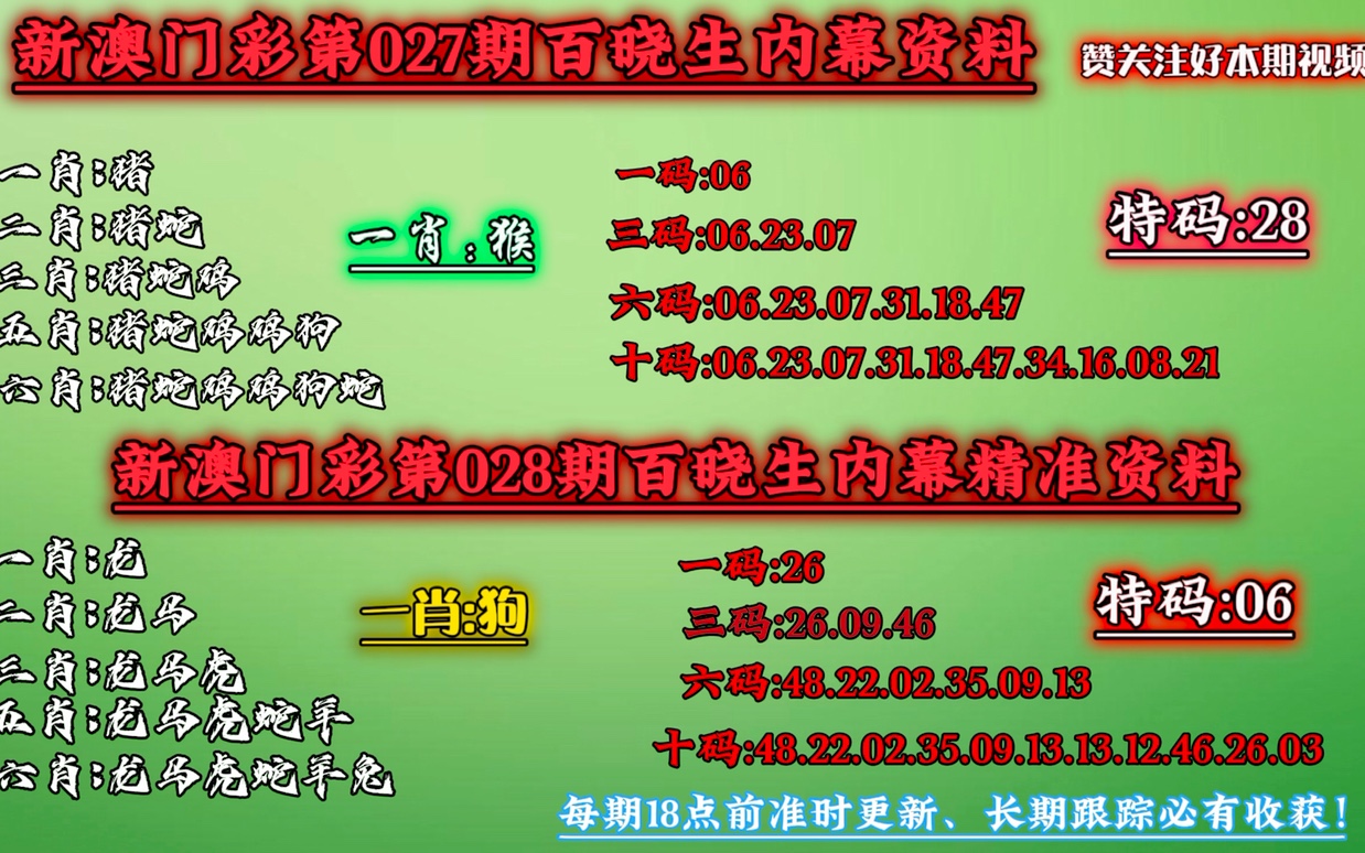 新澳门一码中精准一码免费中特,快速执行方案解答_特供款56.657