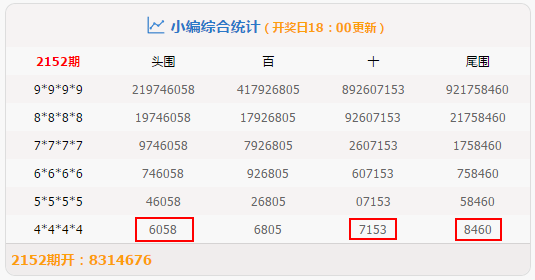 最准一肖一码一一中特,数据解读说明_Z85.543