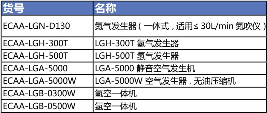 最准一码一肖100准澳门资料,高效计划实施解析_Windows42.492