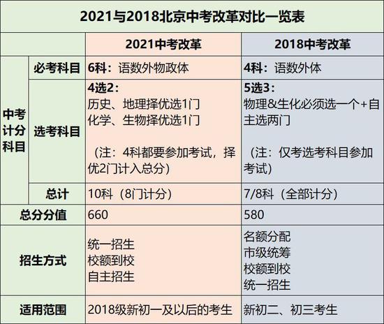 新澳门开奖结果2024开奖记录查询,决策资料解释落实_UHD版60.313