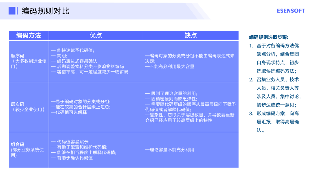 新澳最新最快资料,实地评估数据策略_8DM82.287