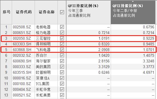 新澳门开奖记录查询今天,数据支持方案解析_8K68.401