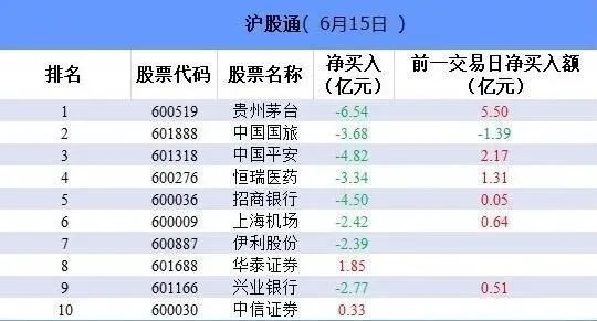 2024今晚澳门开什么号码,精细解析说明_特别版83.682