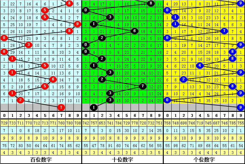 最准一肖一码一一子中特37b,深入数据执行方案_限量款60.206