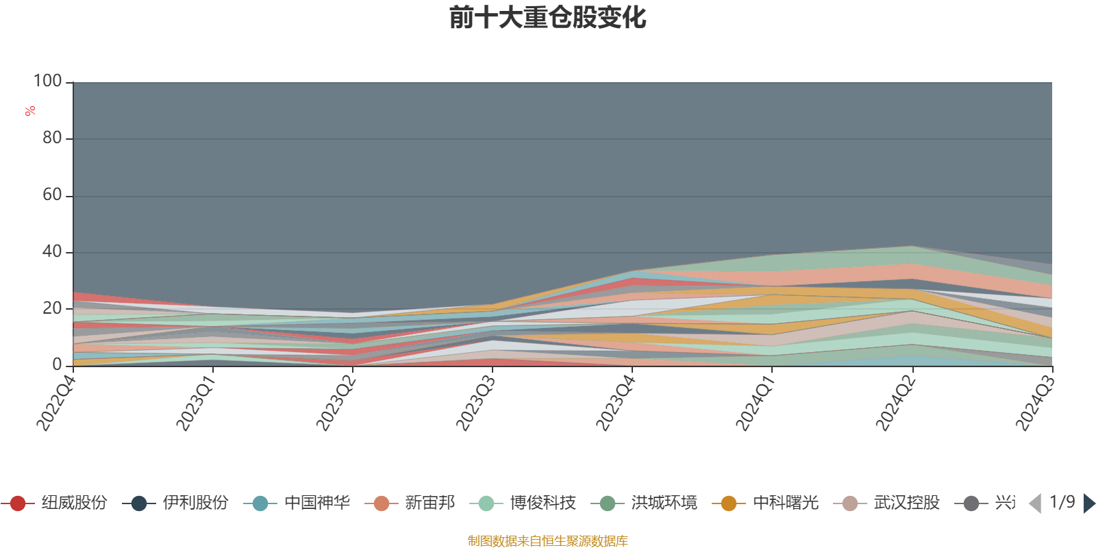 新澳资料大全正版2024金算盘,快捷解决方案问题_uShop99.230