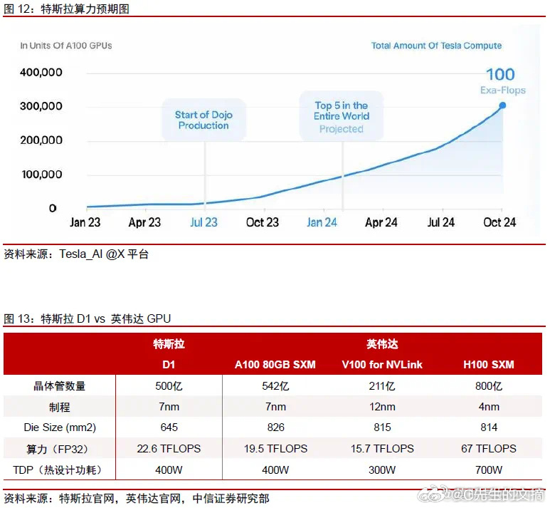 最准一肖一码100%澳门,深层执行数据策略_iPad87.910