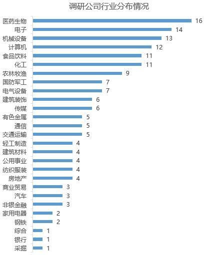 国内资金盘最新消息全面解读与分析