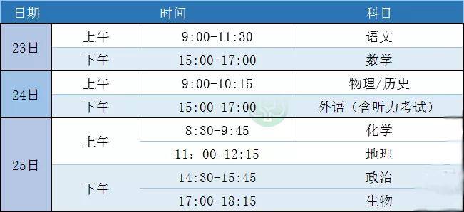 新奥门正版免费资料怎么查,可靠性执行策略_watchOS60.491