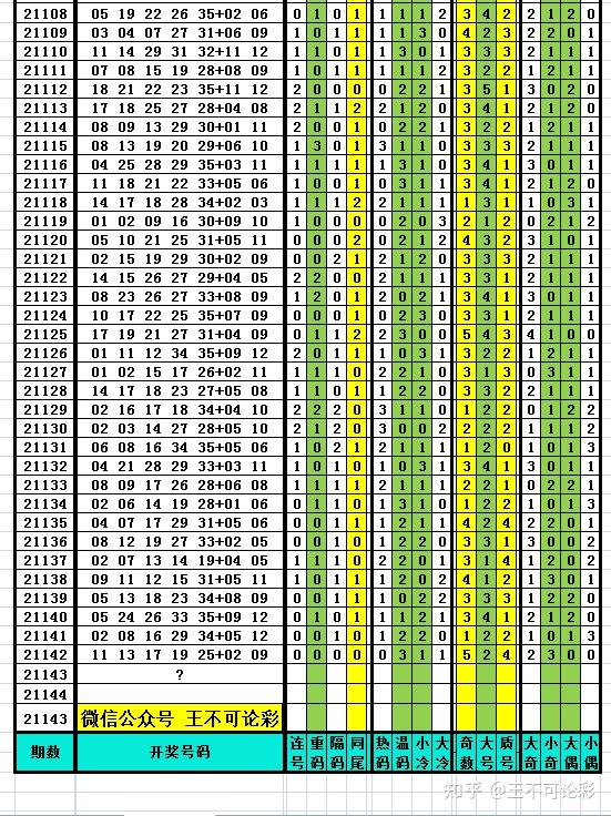 澳门开奖结果+开奖记录表013,适用设计解析策略_钻石版23.855