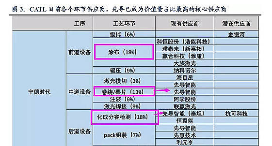 新澳天天开奖资料大全997k,时代资料解析_复古版27.422