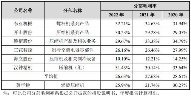 澳门今晚开特马+开奖结果走势图,综合解答解释定义_VIP92.815