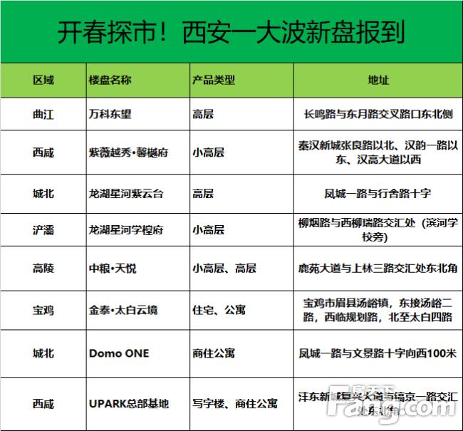 城馨天悦最新消息全面解读与分析