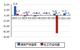 000557重组最新动态全面解析